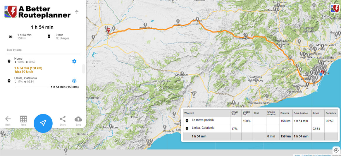 A Better Routeplanner A Better Routeplanner